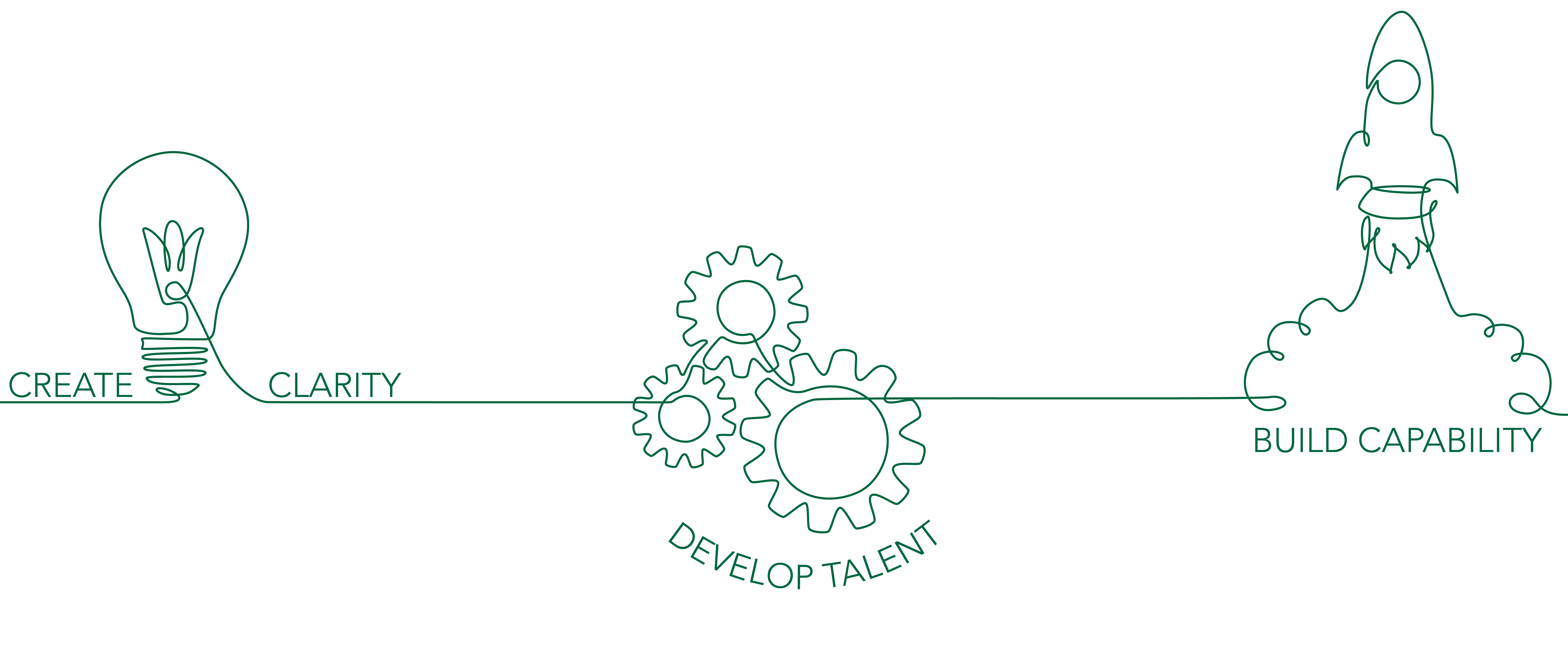 Inclusive Diversity is about all of us. We value, respect, and rely on the uniqueness of our employees, clients and communities where we live and work. We embrace individual differences, and similarities, and are committed to our inclusive environment where everyone is welcomed - today, tomorrow, and into the future.&nbsp;  We believe in Diversity and Inclusion. We act on Inclusive Diversity.