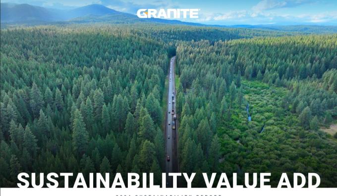 2024 Sustainability Report